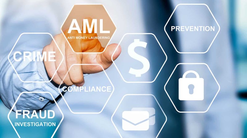 AML / CFL Compliance