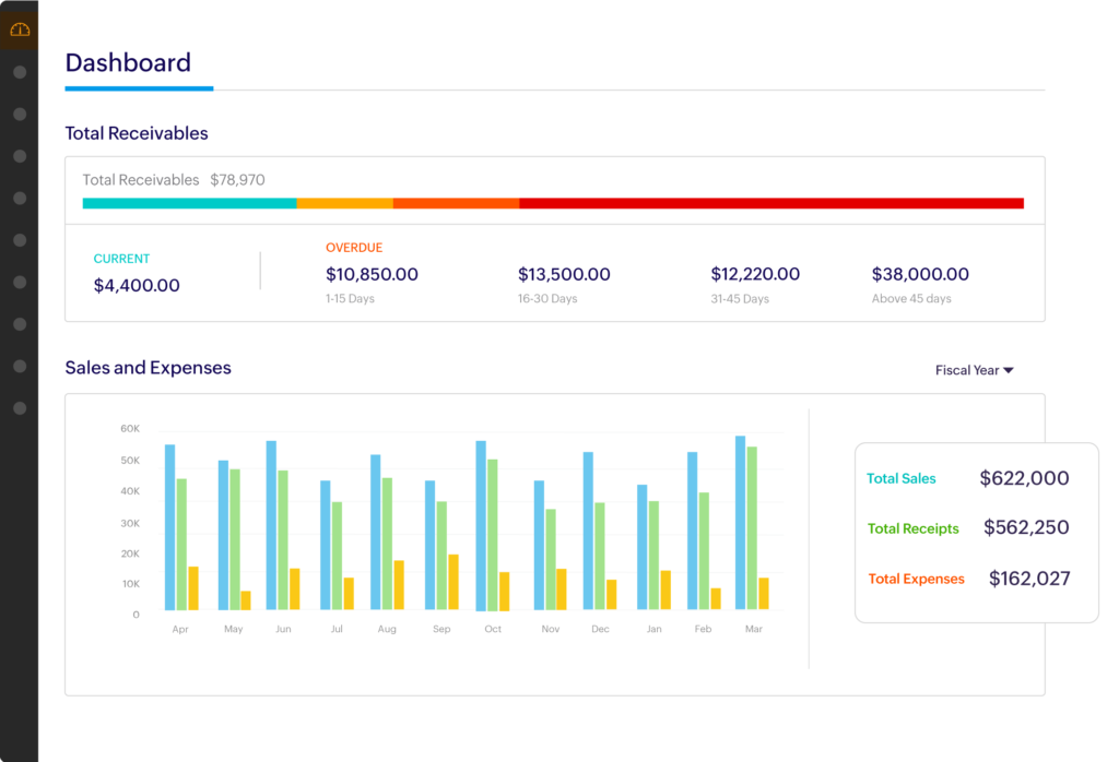 Zoho invoice